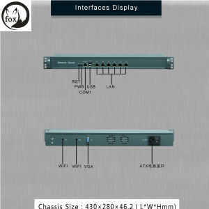 Firewall Appliance with 1u 6 LAN DC D525